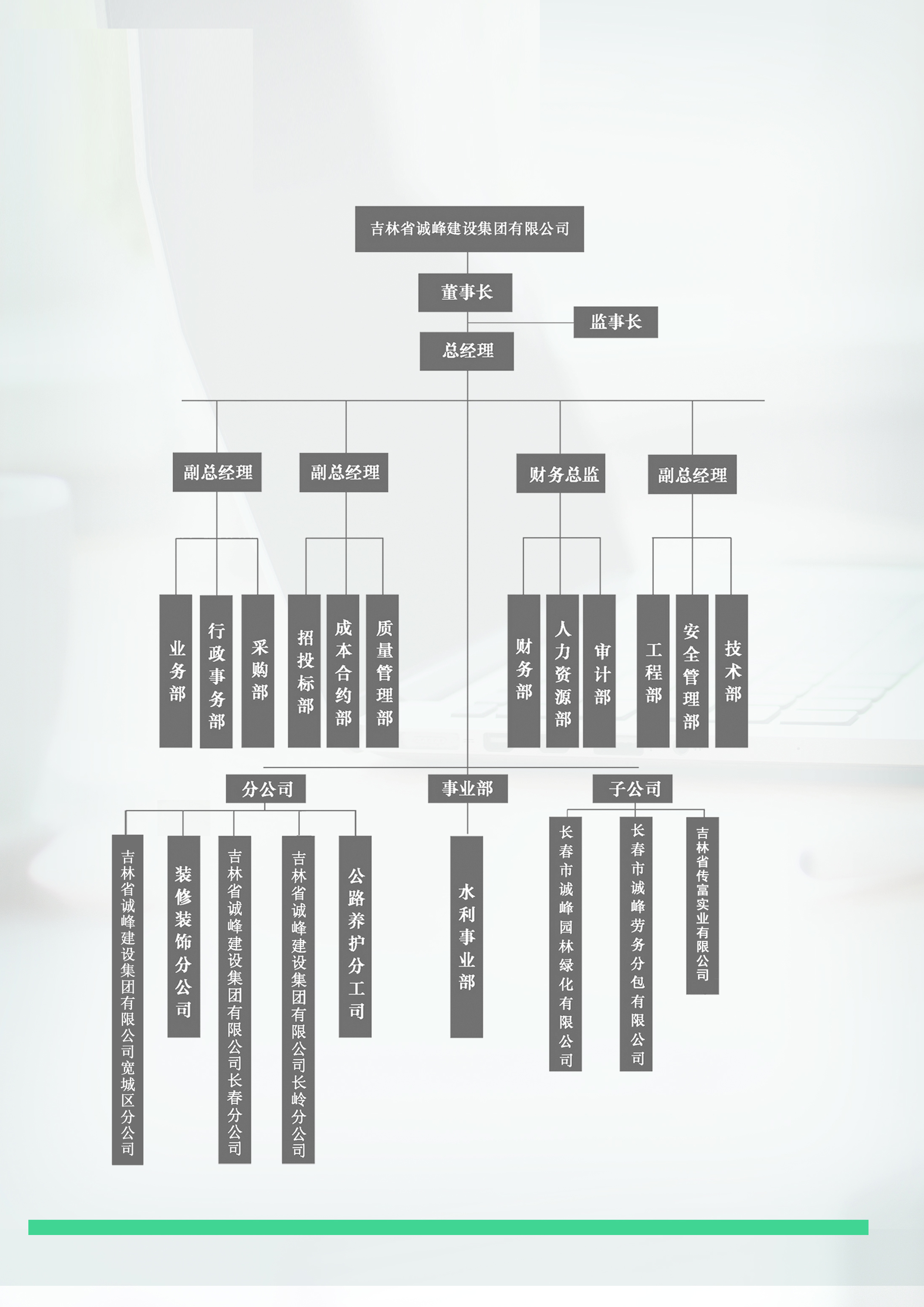 组织框架@营业执照【顺序5】.jpg